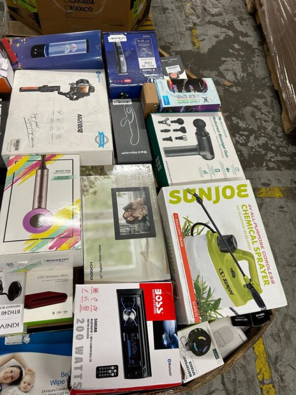 Mix Electronic Pallets